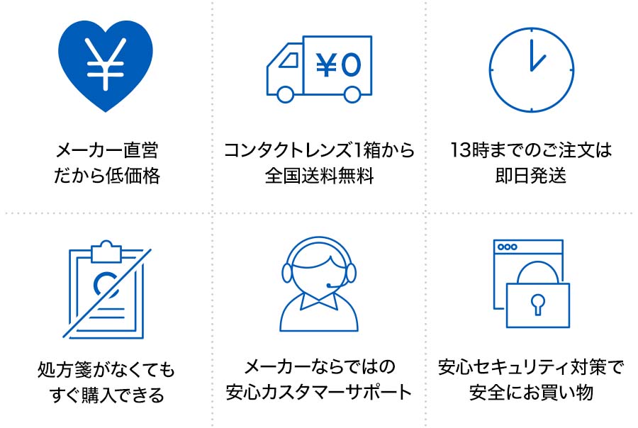 試せる コンタクトレンズショップlens List公式サイト
