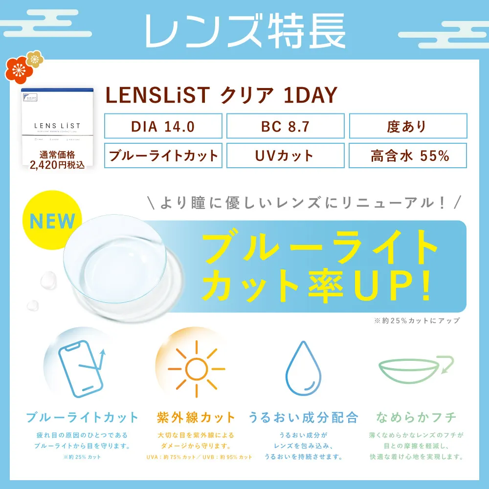 レンズ特長  LENS LiST クリア1DAY
