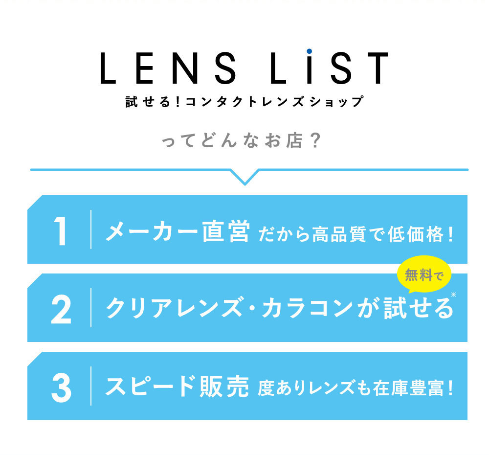 LENSLIST 試せるコンタクトレンズショップってどんなお店？