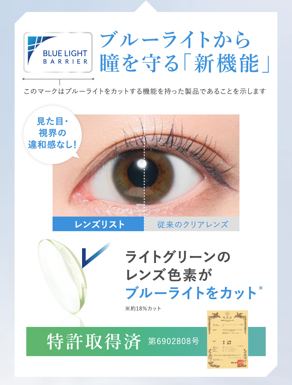 ブルーライトから 瞳を守る「新機能」 見た目・ 視界の違和感なし！ライトグリーンのレンズ色素がブルーライトをカット