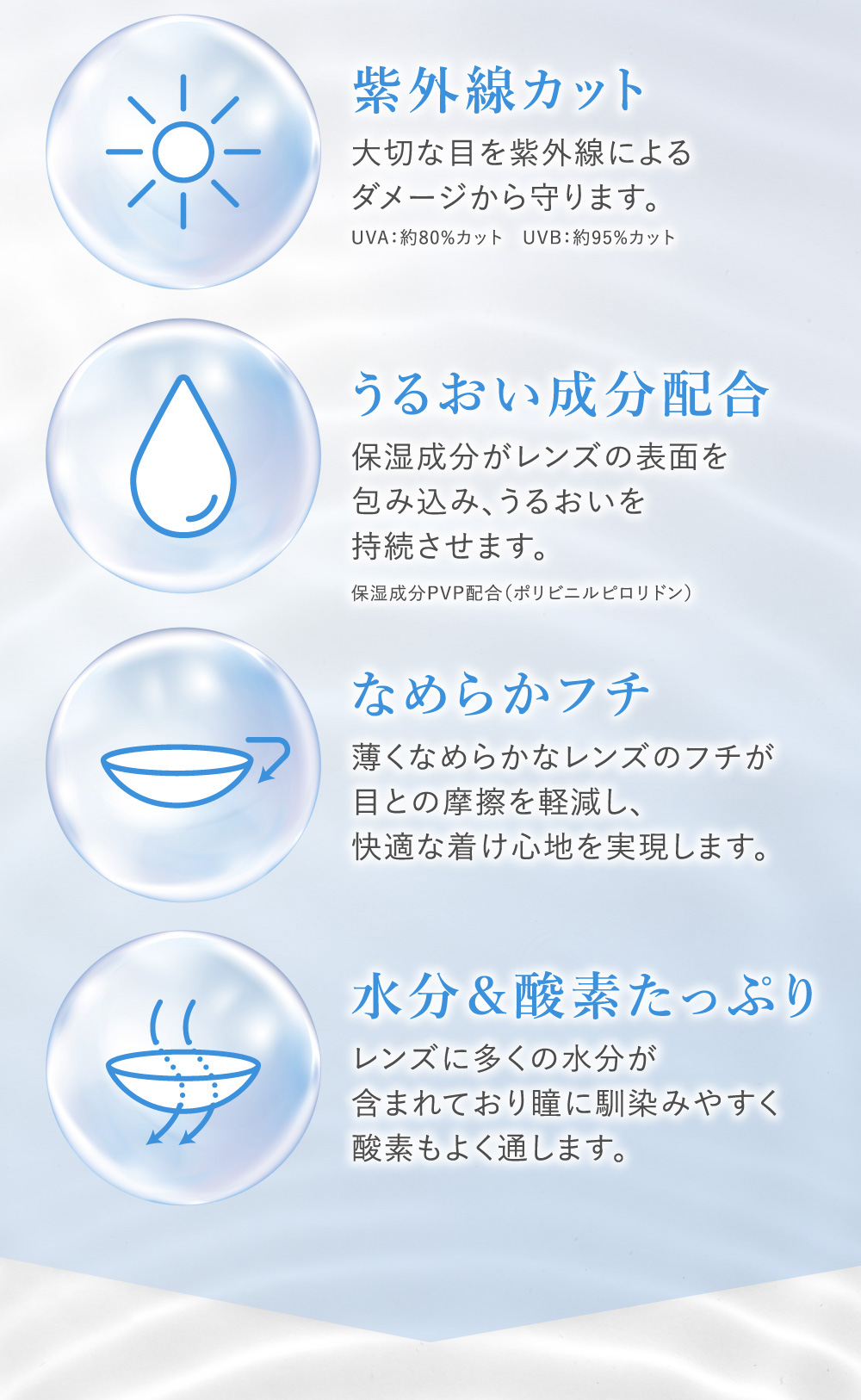紫外線カット 大切な目を紫外線によるダメージから守ります。UVA：約80%カット　UVB：約95%カット うるおい成分配合 保湿成分がレンズの表面を包み込み、うるおいを持続させます。なめらかフチ 薄くなめらかなレンズのフチが目との摩擦を軽減し、快適な着け心地を実現します。