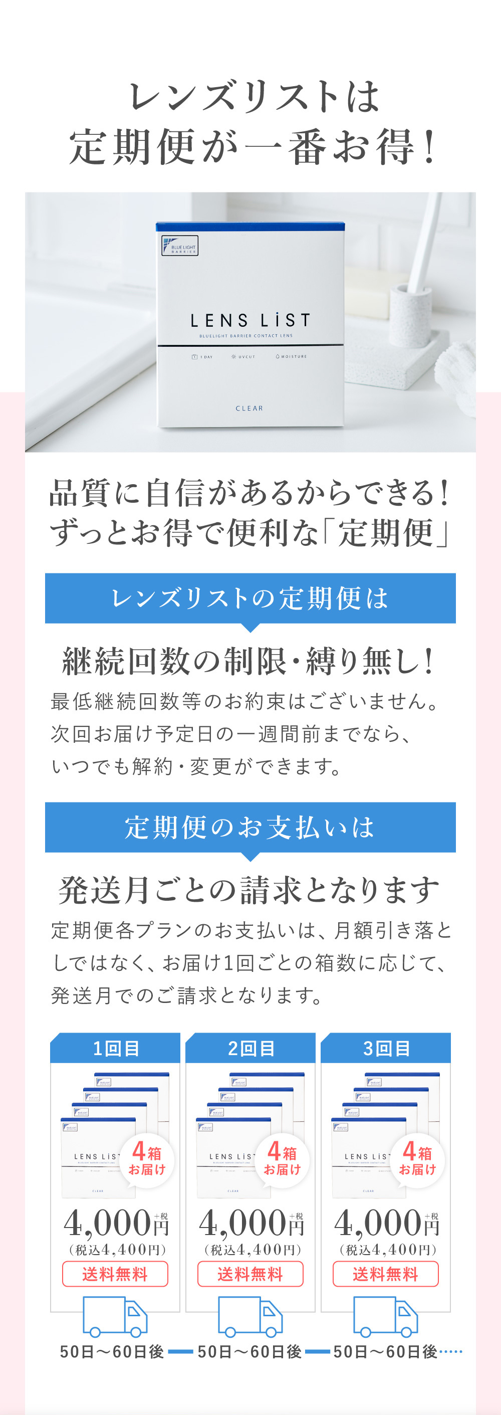 レンズリストは定期便が一番お得！