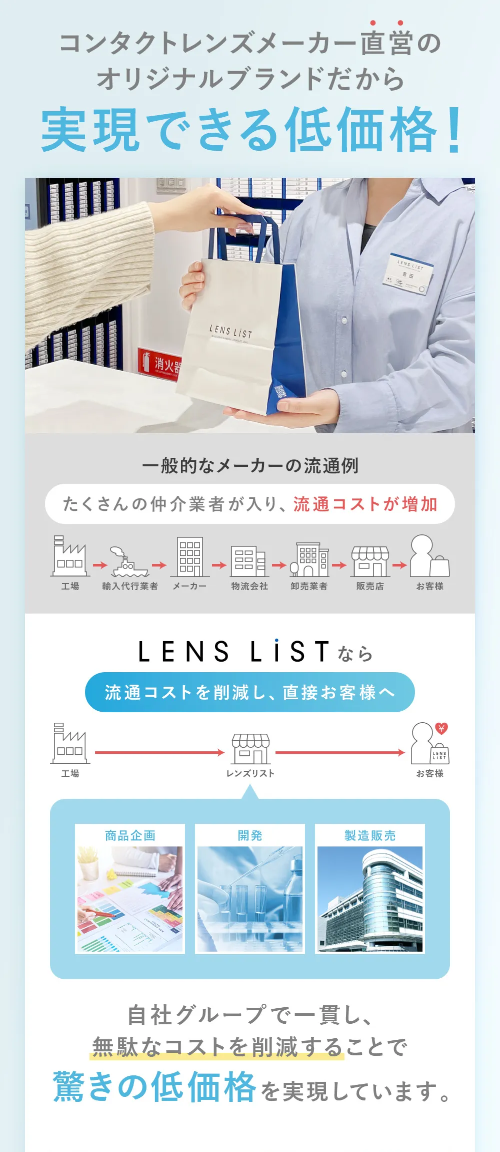 コンタクトレンズメーカー直営のオリジナルブランドだから実現できる低価格！
