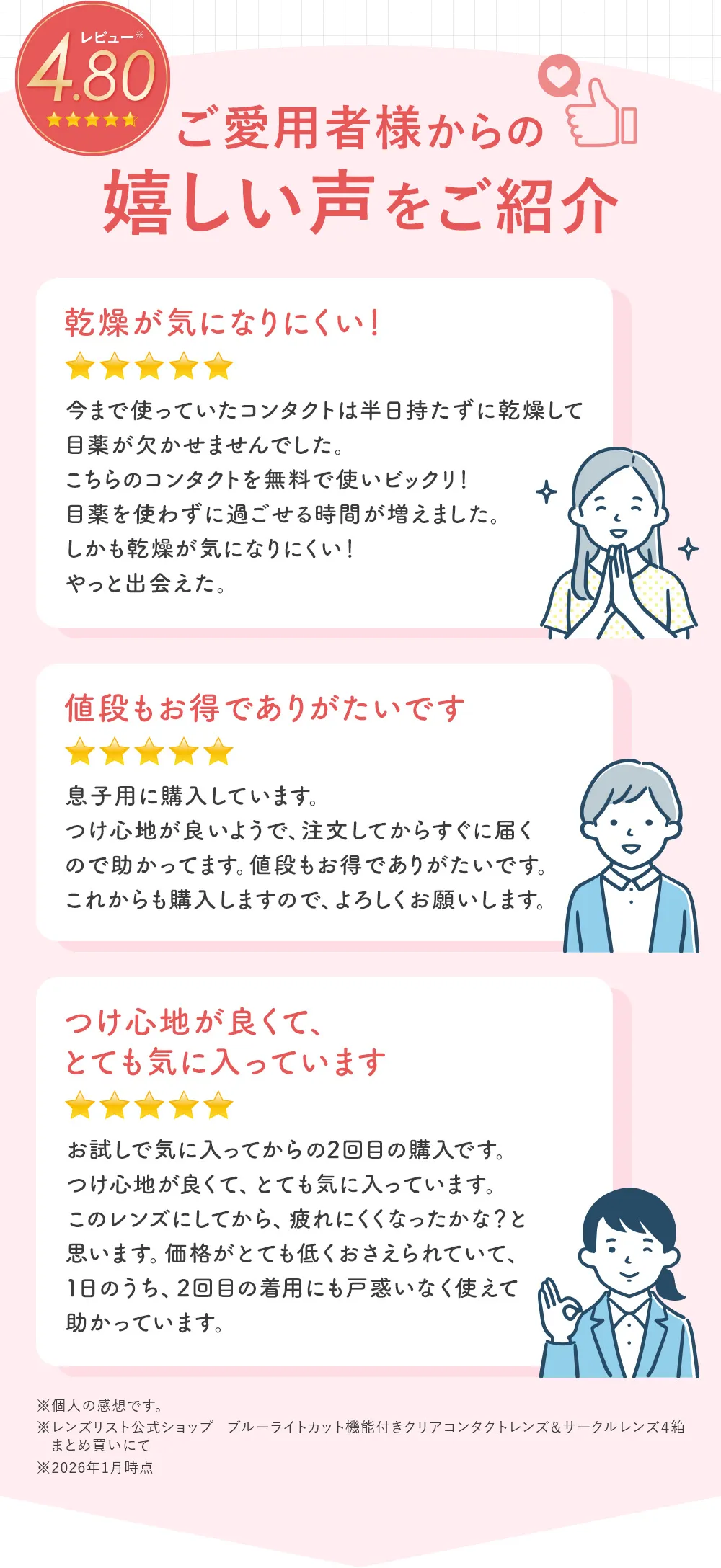 ご愛用者様からの嬉しい声をご紹介