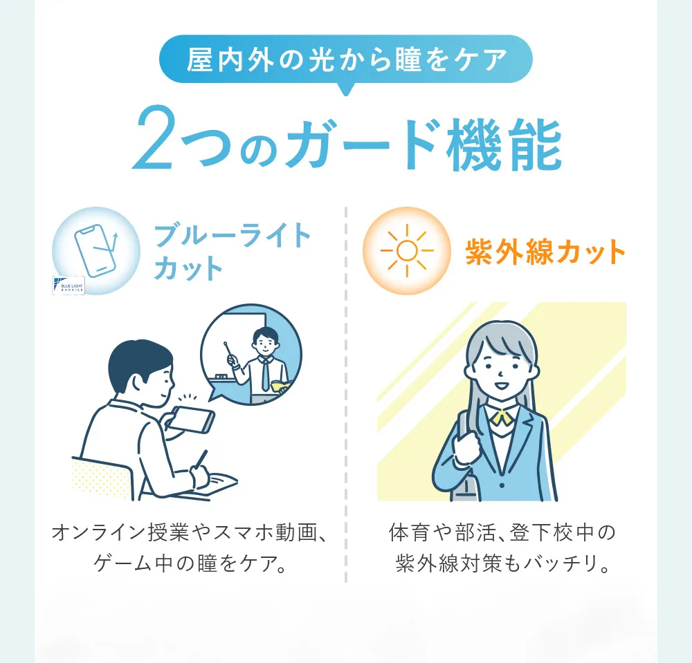 屋内外の光から瞳をケア 2つのガード機能