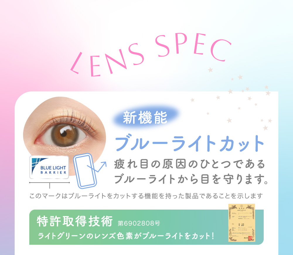 Candymagic 1dayLENS SPEC 新機能 ブルーライトカット