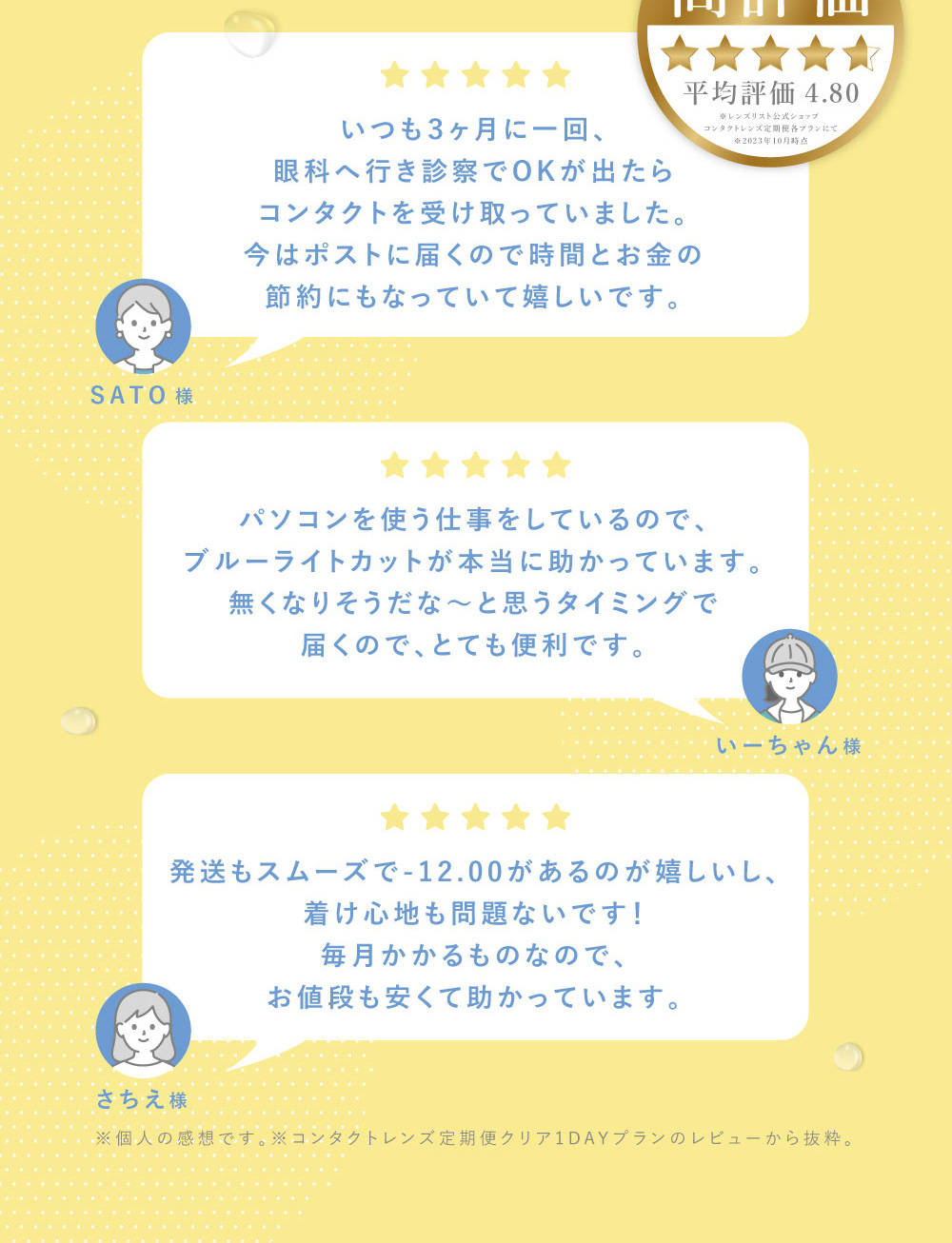 SATO様 いつも３ヶ月に一回、眼科へ行き診察でOKが出たらコンタクトを受け取っていました。今はポストに届くので時間とお金の節約にもなっていて嬉しいです。いーちゃん様 パソコンを使う仕事をしているので、ブルーライトカットが本当に助かっています。無くなりそうだな?と思うタイミングで届くので、とても便利です。さちえ様 発送もスムーズで-12.00があるのが嬉しいし、着け心地も問題ないです！ 毎月かかるものなので、お値段も安くて助かっています。