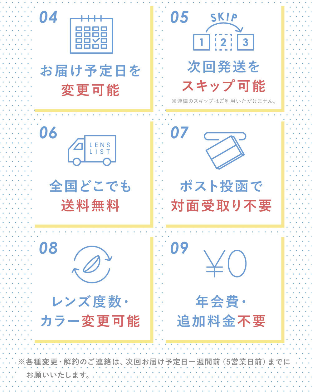 お届け予定日を変更可能