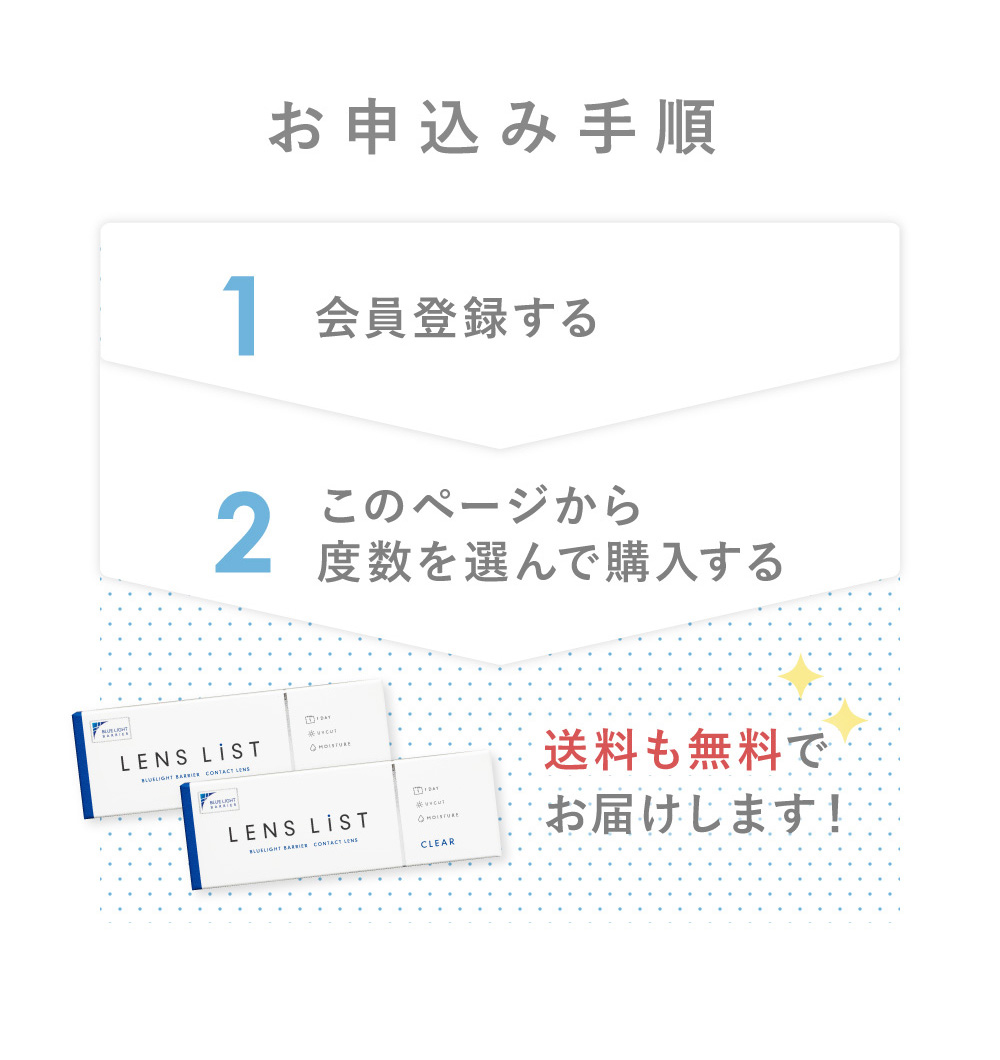 お申込み手順 1.会員登録する 2.このページから度数を選んで購入する