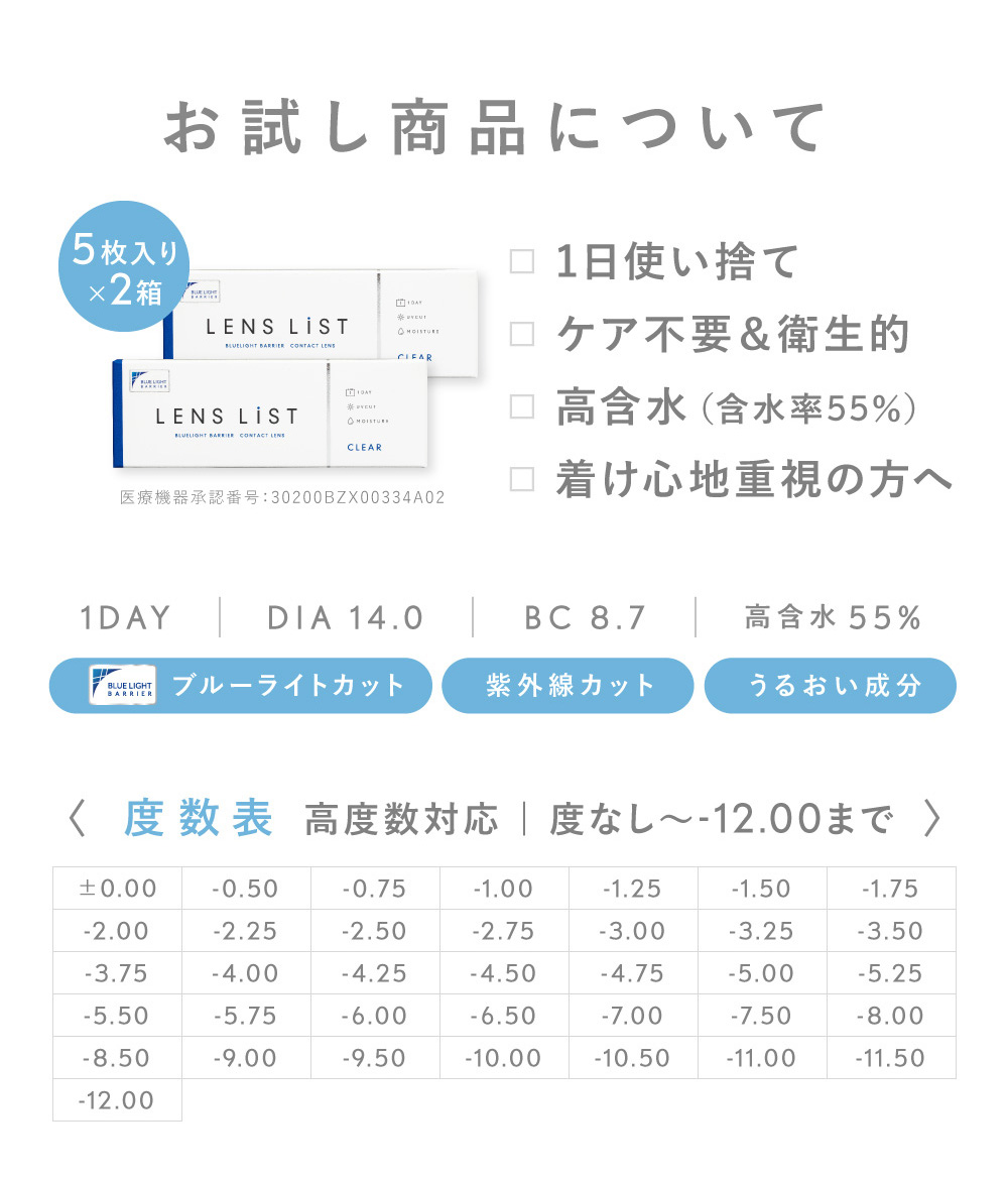 お試しセット 5枚入り×2箱 1日使い捨て ケア不要＆衛生的 高含水（含水率55％）着け心地重視の方へ 1DAY DIA 14.0 BC 8.7 高含水55% ブルーライトカット紫外線カット うるおい成分 度数表 高度数対応 | 度なし～-12.00まで