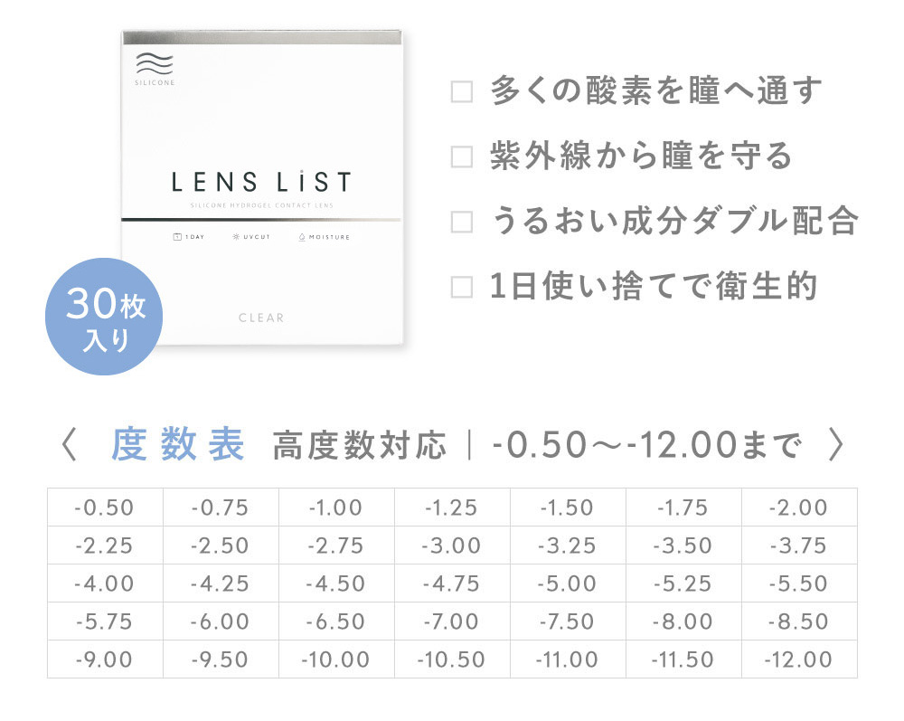 多くの酸素を瞳へ通す紫外線から瞳を守る うるおい成分ダブル配合 1日使い捨てで衛生的