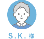 S.K.様
