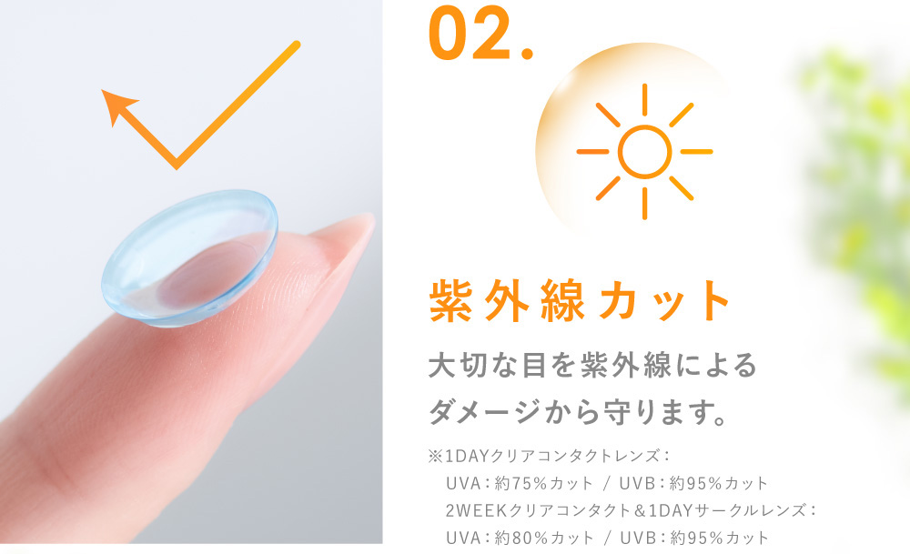 02.紫外線カット 大切な目を紫外線によるダメージから守ります。(UVA：約80％カット / UVB：約95％カット)