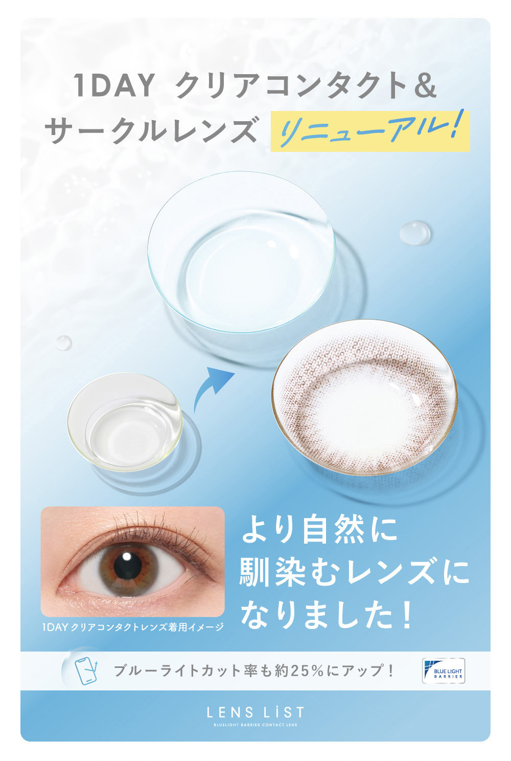 リニューアル