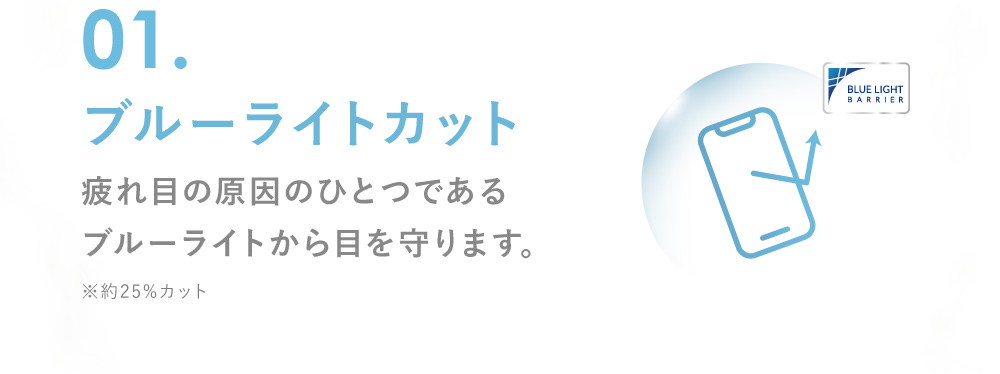 01.ブルーライトカット 疲れ目の原因のひとつであるブルーライトから目を守ります。 特許取得 クリアコンタクトレンズ着用イメージ 裸眼のような自然な印象でレンズの色は視界に影響なし！ 