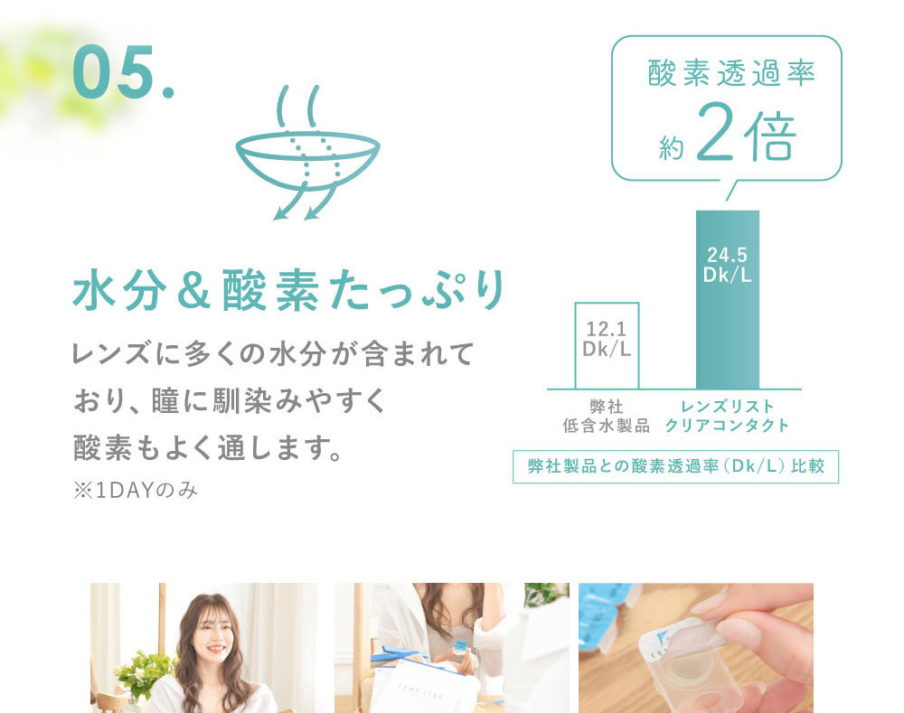 05.水分＆酸素たっぷり レンズに多くの水分が含まれており、瞳に馴染みやすく酸素もよく通します。