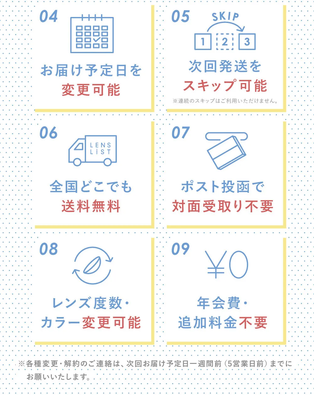 お届け予定日を変更可能