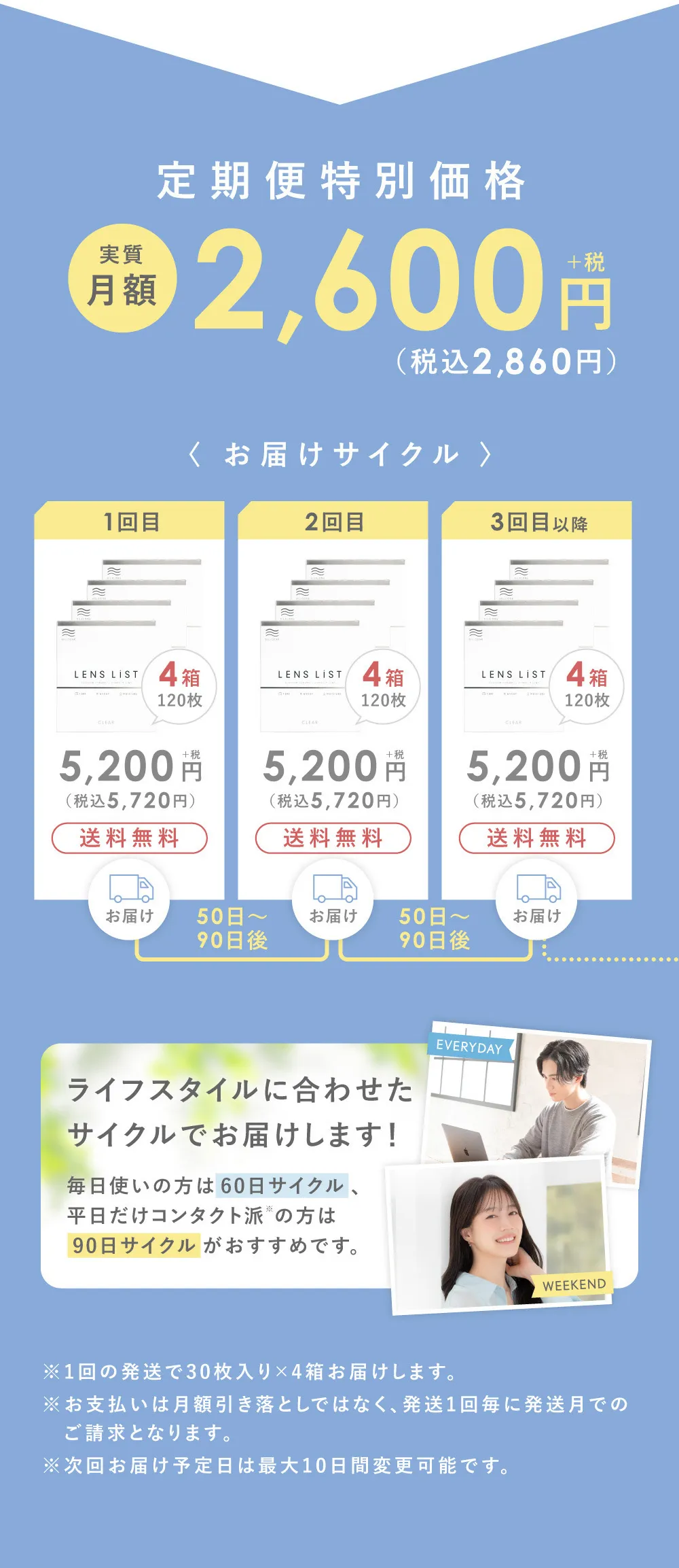 定期便特別価格 実施月額2,600円