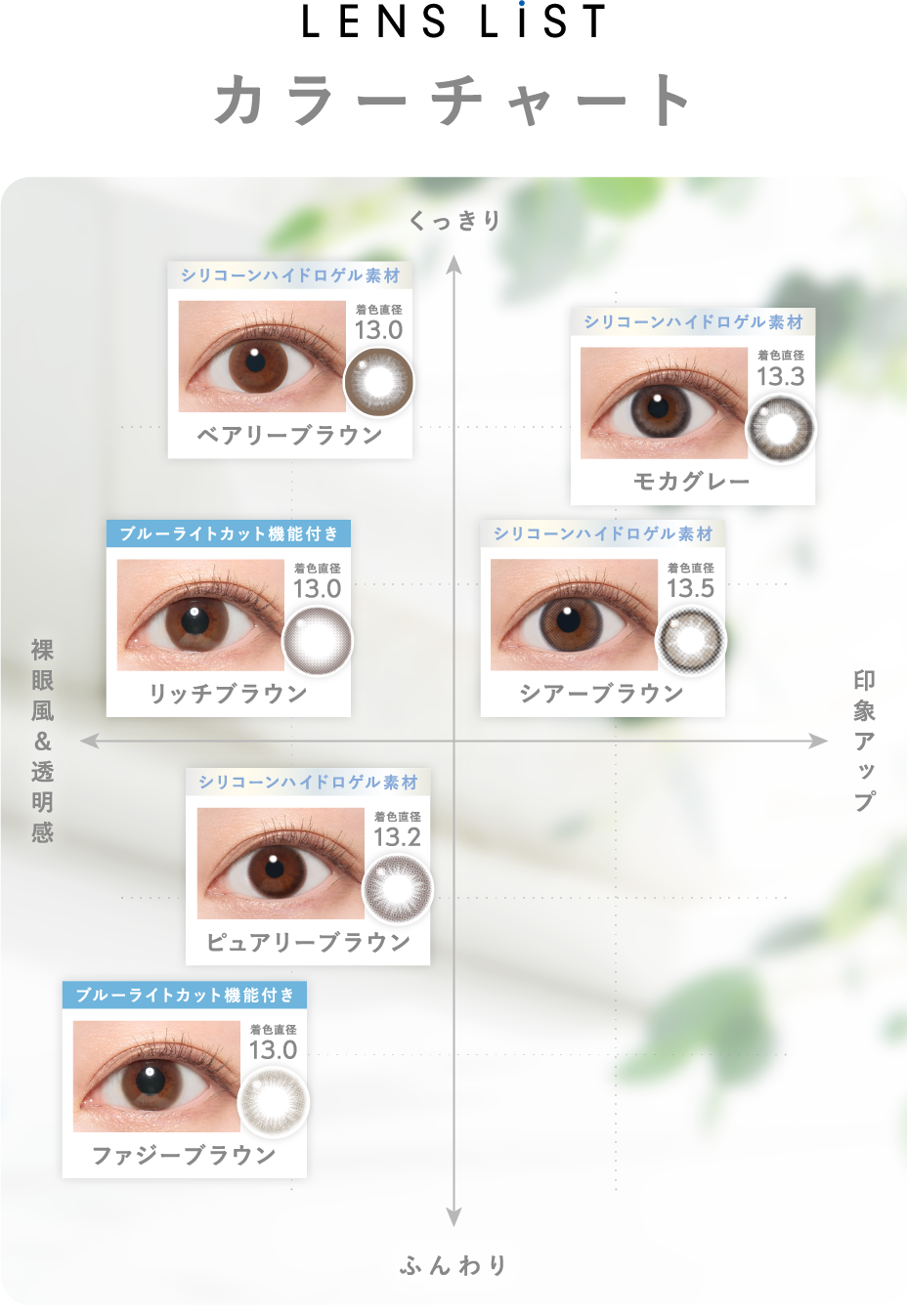 カラーチャート