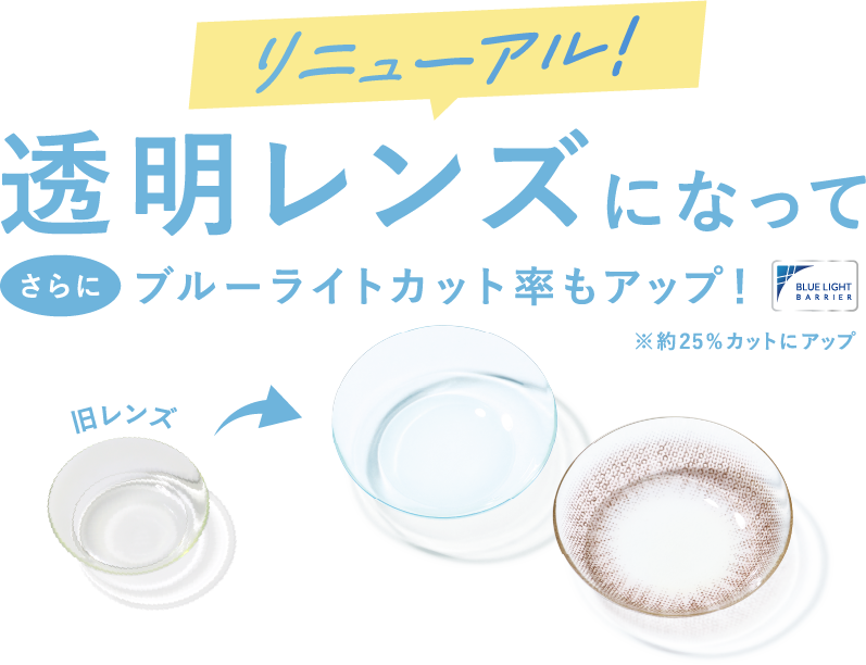 リニューアル！透明レンズになってさらにブルーライトカット率もアップ！