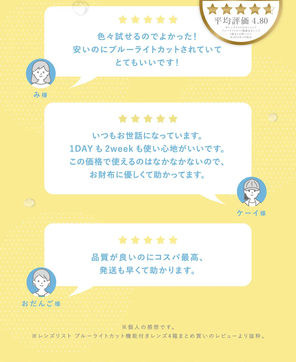 ※レンズリスト ブルーライトカット機能付きレンズ4箱まとめ買いのレビューより抜粋。