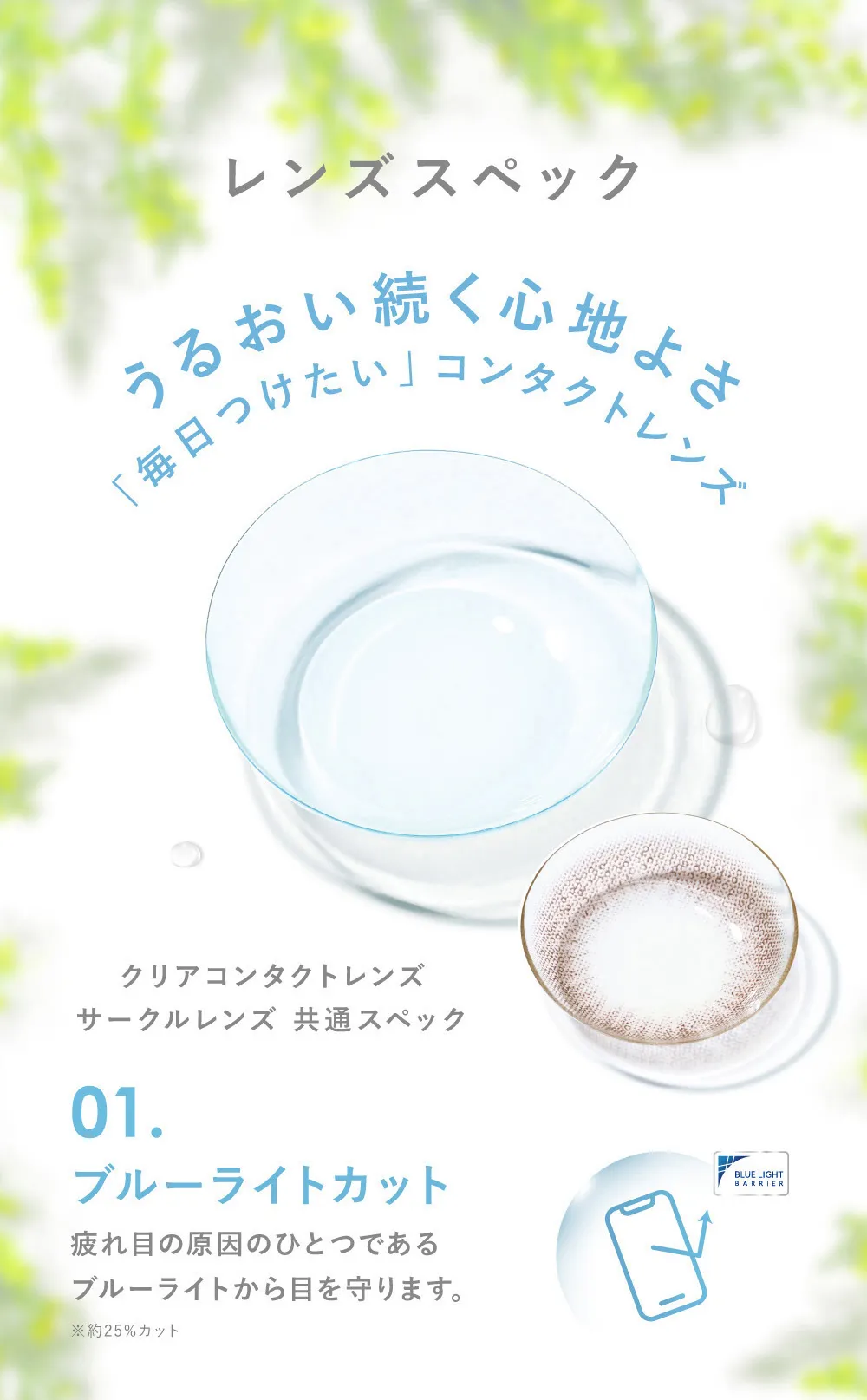 レンズスペック