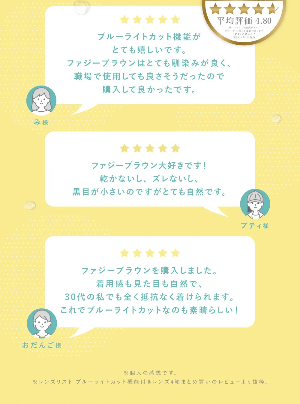 ※レンズリスト ブルーライトカット機能付きレンズ4箱まとめ買いのレビューより抜粋。