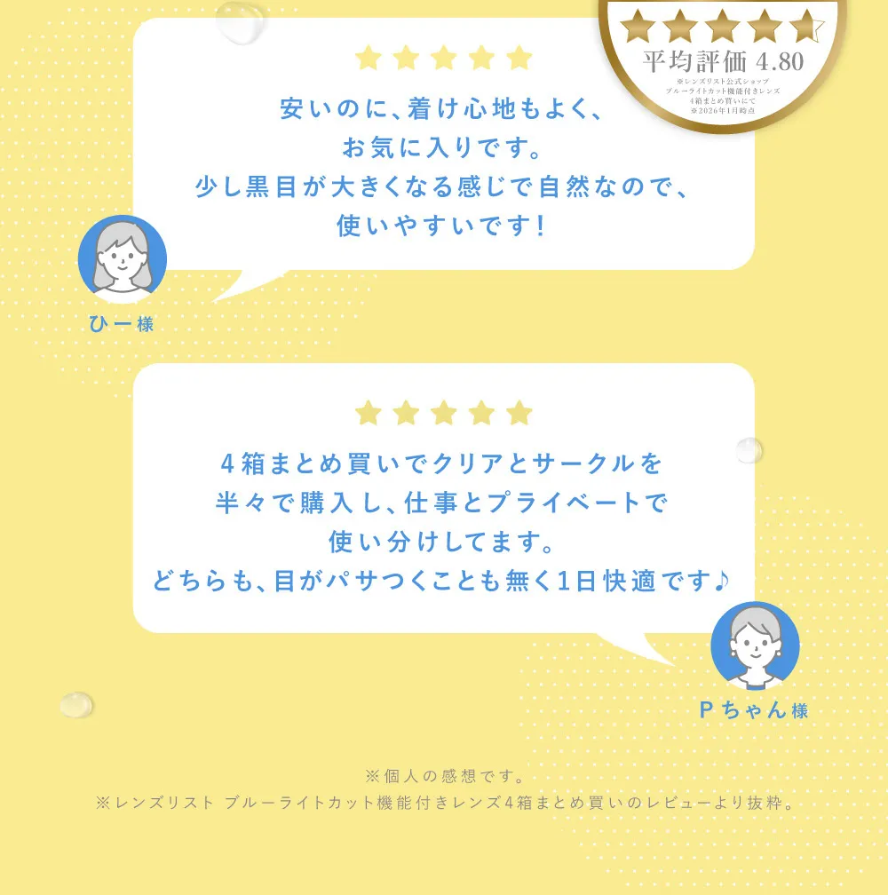 ※レンズリスト ブルーライトカット機能付きレンズ4箱まとめ買いのレビューより抜粋。