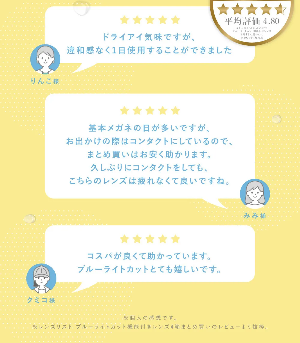 ※レンズリスト ブルーライトカット機能付きレンズ4箱まとめ買いのレビューより抜粋。