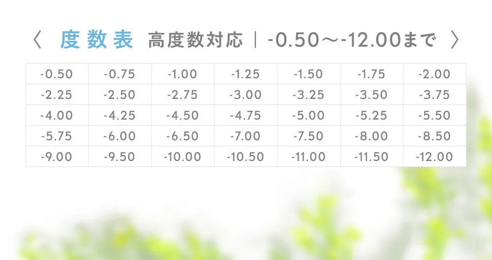 度数表 高度数対応