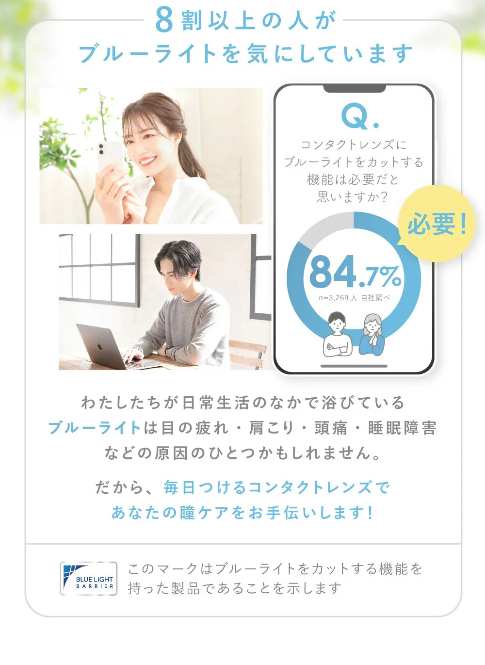 8割以上の人がブルーライトを気にしています