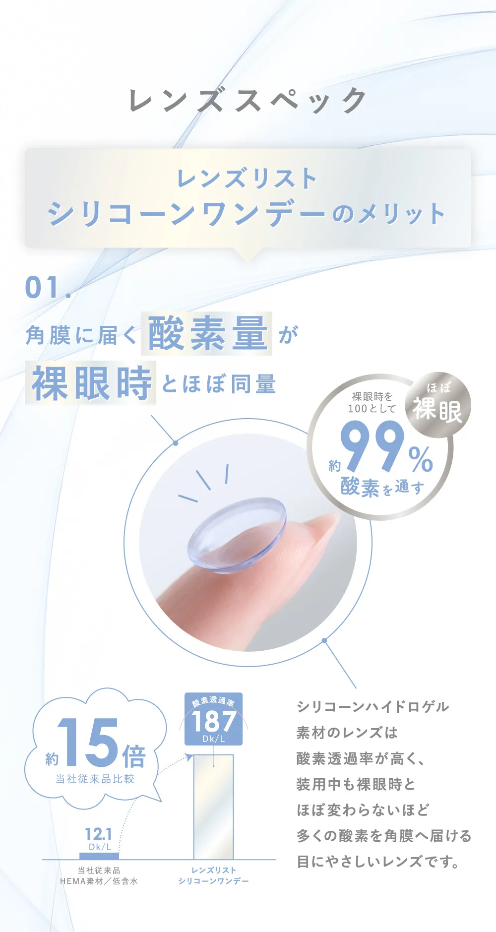 レンズスペック レンズリストシリコーンワンデーのメリット 01.角膜に届く酸素量が裸眼時とほぼ同量