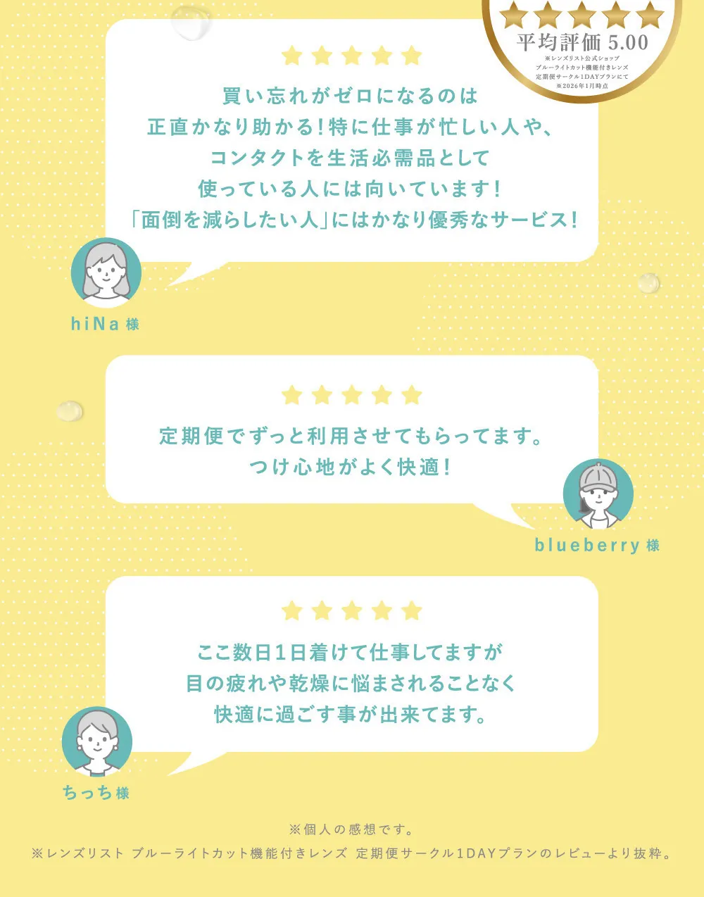 ※レンズリスト ブルーライトカット機能付きレンズ 定期便サークル1DAYプランのレビューより抜粋。