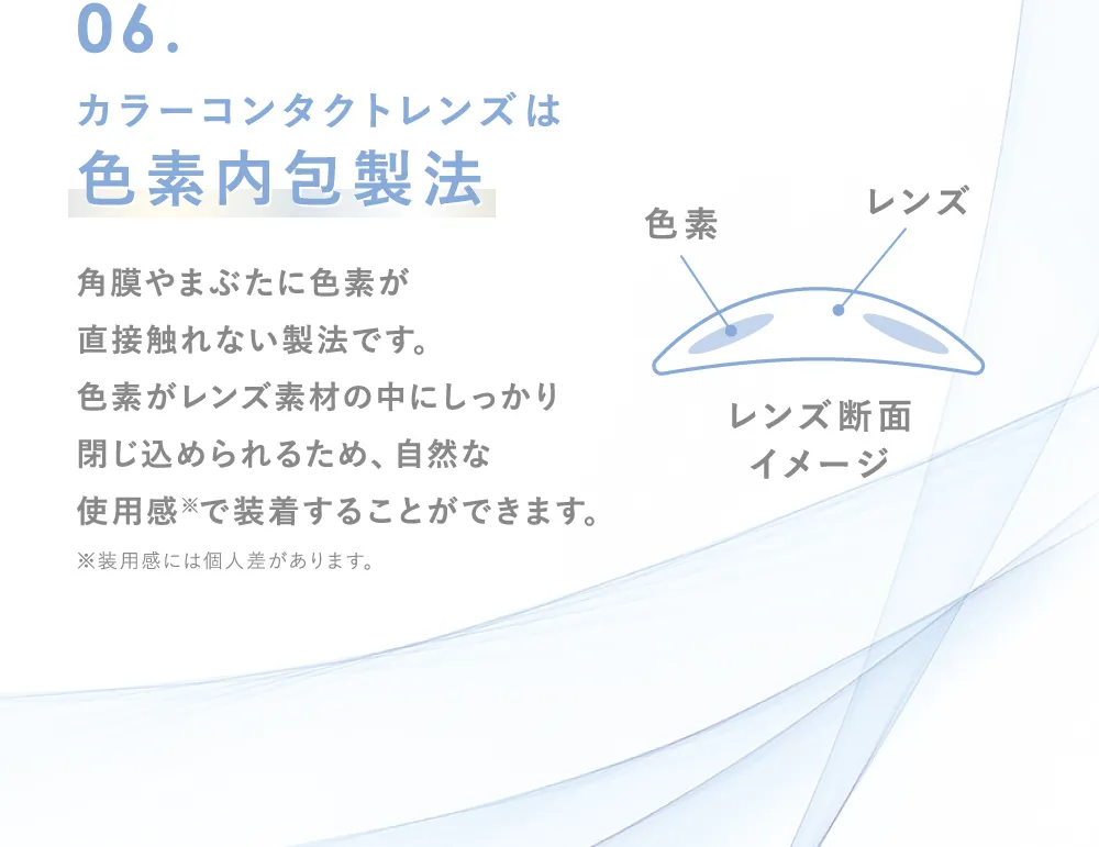06.カラーコンタクトレンズは色素内包製法
