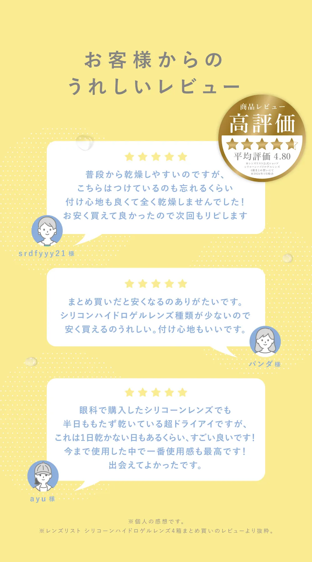 お客様からのうれしいレビュー