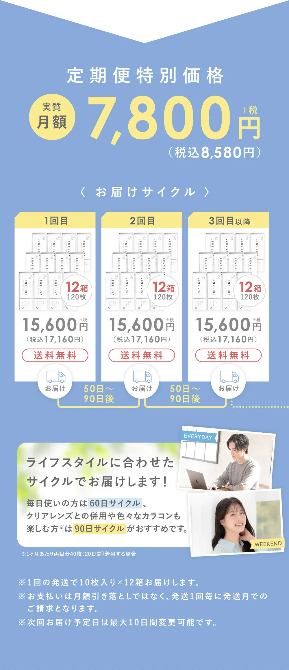 定期便特別価格 実施月額7,800円（税込8,580円）