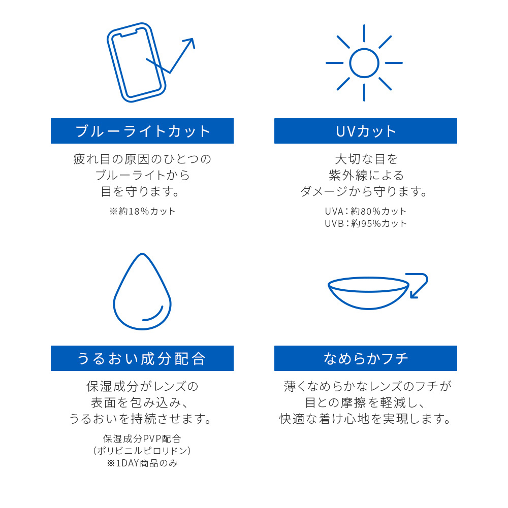 ブルーライトカット UVカット うるおい成分配合 なめらかなフチ