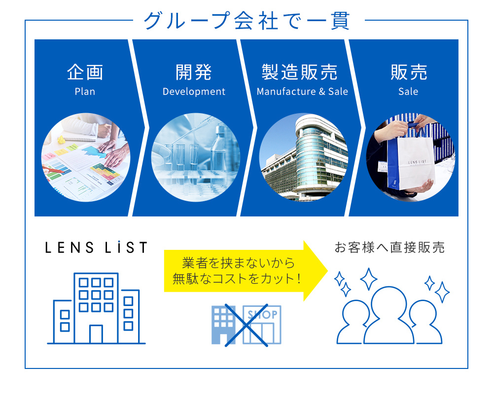 卸売り 週末まで価格 gupepard02 ブラック クリアレンズ xingfacaocap.com