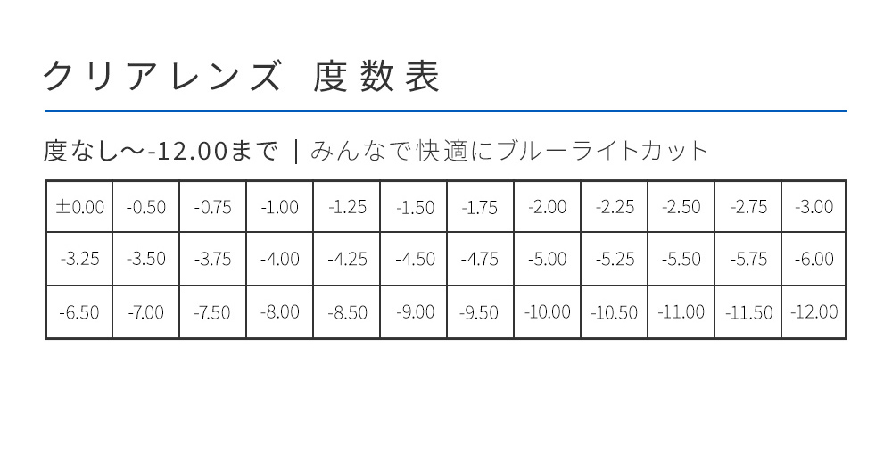 クリアレンズ 度数表