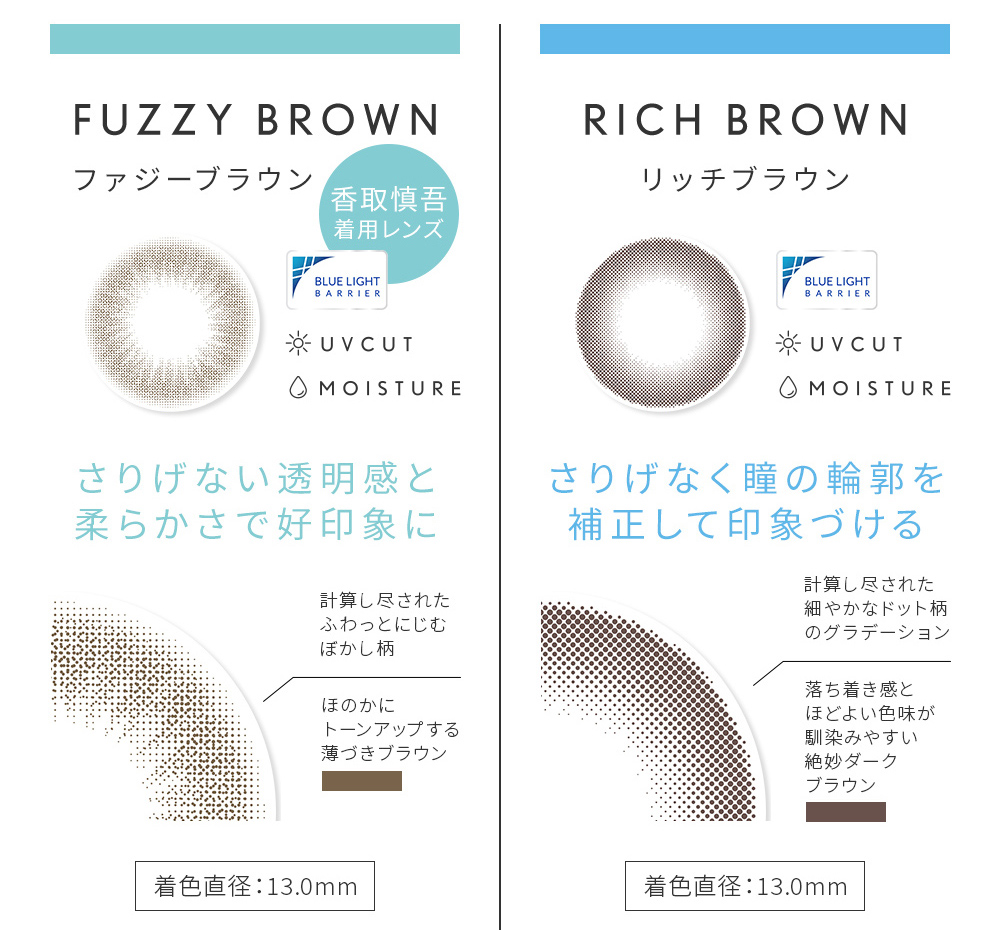【4箱セット】 LENS LiST 1day 2week クリアレンズ サークルレンズ