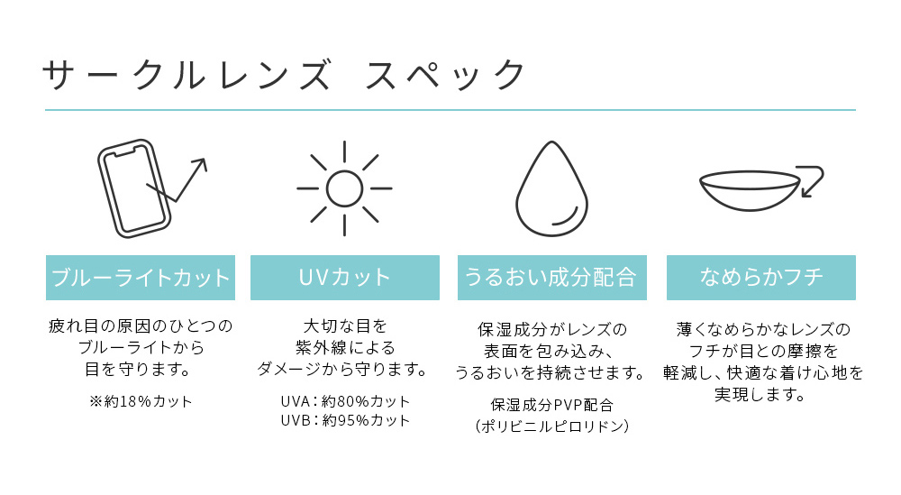 サークルレンズ スペック ブルーライトカット UVカット うるおい成分配合 なめらかフチ
