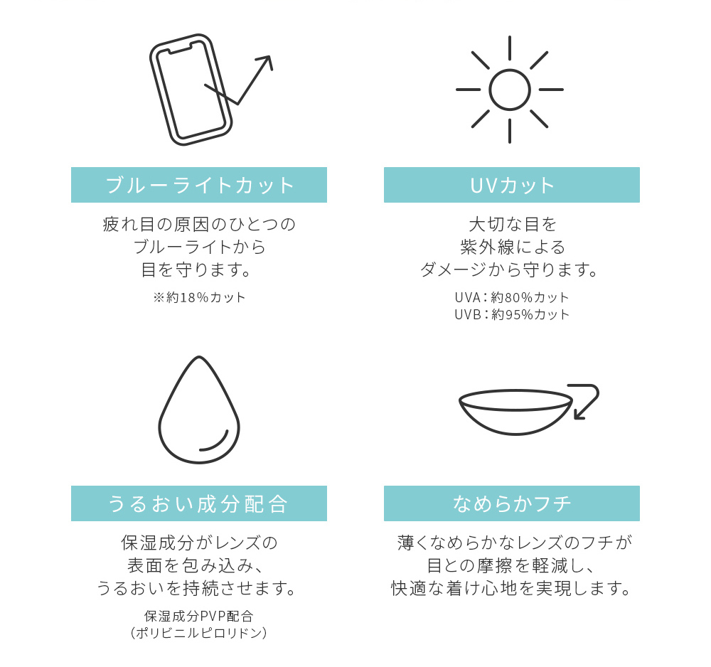 ブルーライトカット UVカット うるおい成分配合 なめらかなフチ