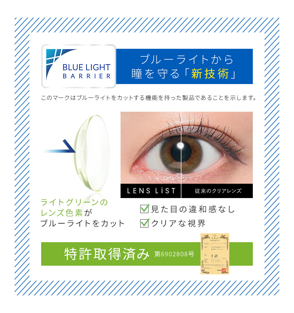 ブルーライトから瞳を守る「新技術」 特許取得済み