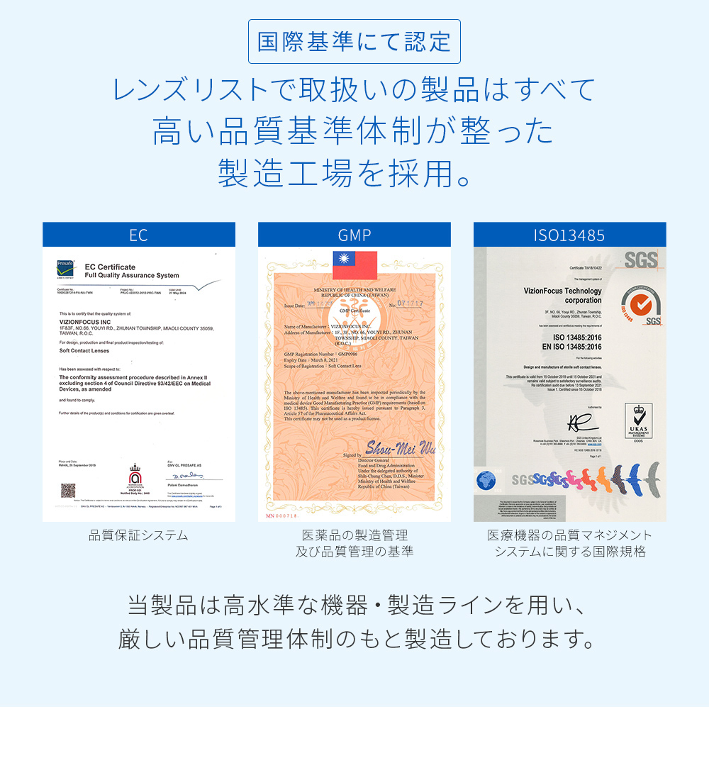 国際基準にて認定 レンズリストで取扱いの製品はすべて高い品質基準体制が整った製造工場を採用。
