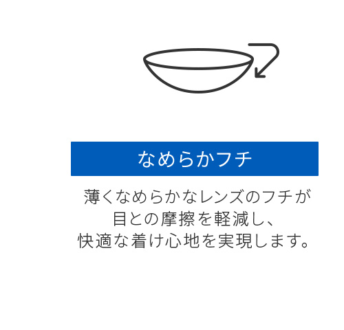 なめらかなフチ