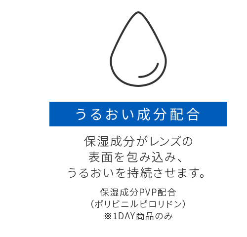 うるおい成分配合