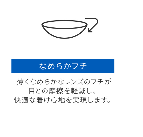なめらかなフチ