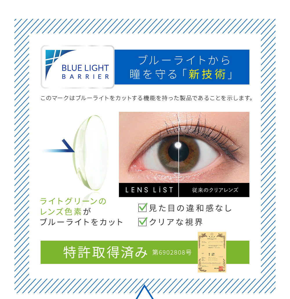 ブルーライトから瞳を守る「新技術」 特許取得済み