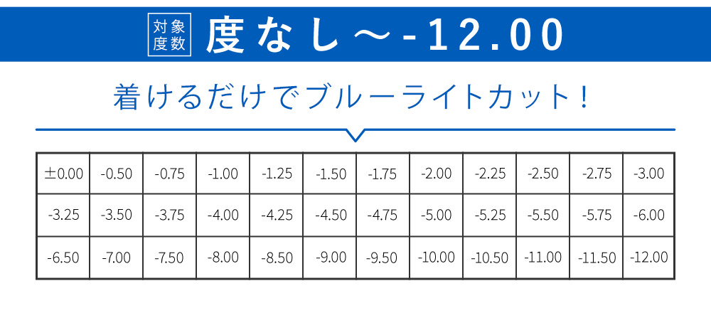 対象度数 度なし～-12.00 着けるだけでブルーライトカット！