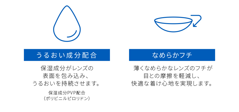 うるおい成分配合 なめらかなフチ